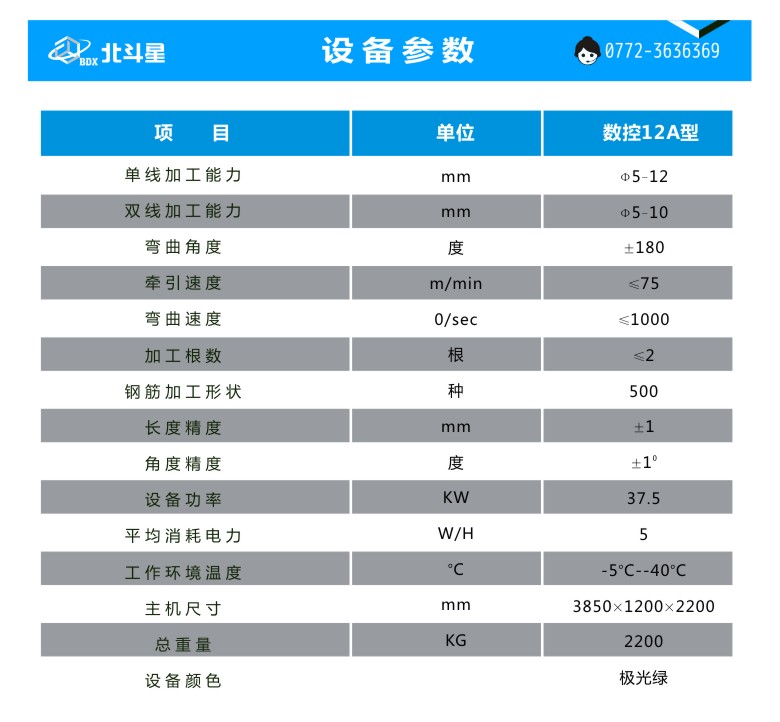 北斗星 弯箍机-弯箍机详情页6  780.jpg